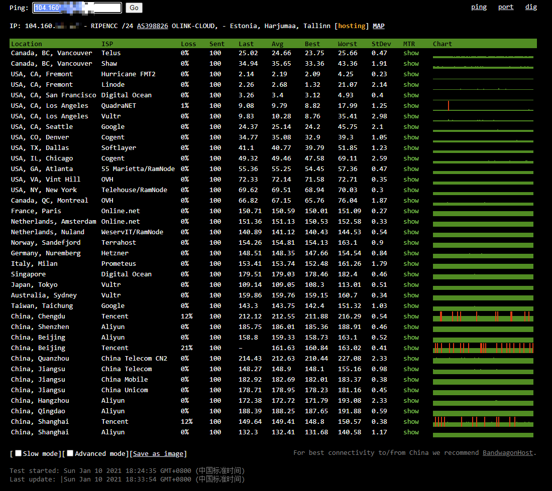 OlinkCloud：.6/月KVM-1GB/10G SSD/500GB/圣何塞优质cn2 gia vps