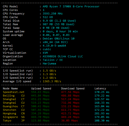 OlinkCloud：.6/月KVM-1GB/10G SSD/500GB/圣何塞优质cn2 gia vps